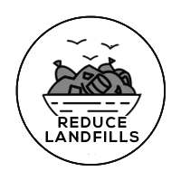 recude landfills